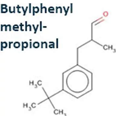 butylphenyl methylpropional banned.